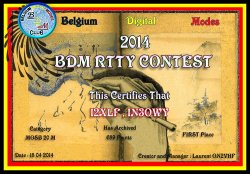 1° classificato BDM RTTY Contest per I2XLF Nino e IN3OWY Antonio