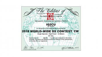 IQ2CU-CQ-WW-CW-DX-2018