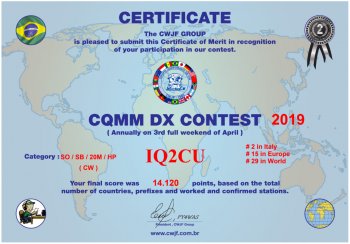 IQ2CU-CQMM-DX-2019