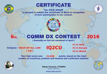 IQ2CU-CQMMDX-2016