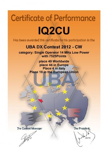 IQ2CU-UBA-DX-Contest-CW-2012