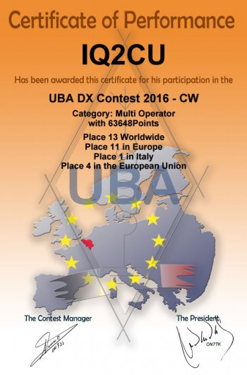 IQ2CU-UBA-DX-Contest-CW-2016