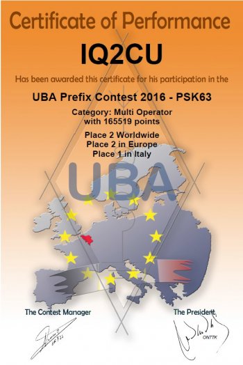 IQ2CU-UBA-DX-Contest-PSK63-2016