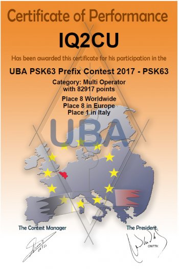 IQ2CU-UBA-DX-Contest-PSK63-2017