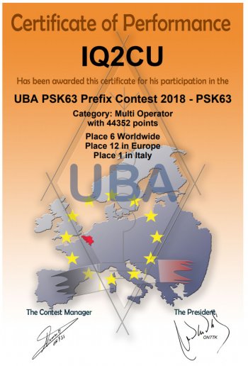 IQ2CU-UBA-DX-Contest-PSK63-2018