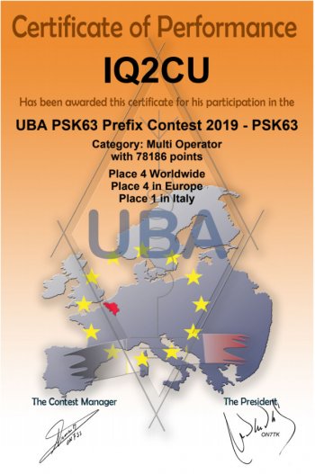 IQ2CU-UBA-DX-Contest-PSK63-2019