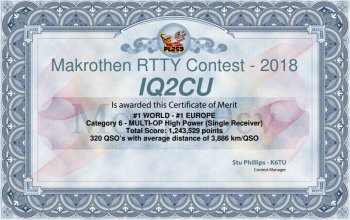 IQ2CU-WW-MakrothenContest-2018