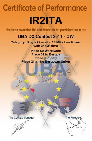 IR2ITA-UBA-ContestDX-2011