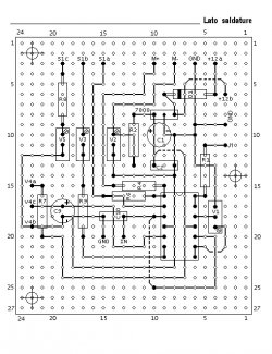 Figura 3